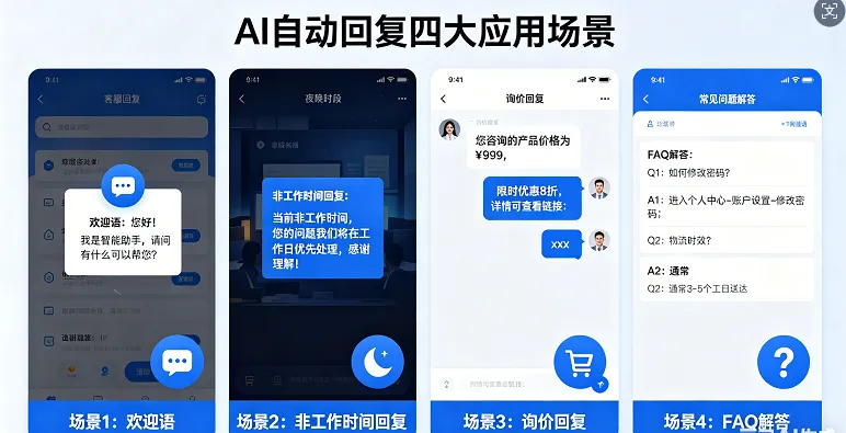 工厂WhatsApp精准获客实战:从0到100+询盘的全链路拆解