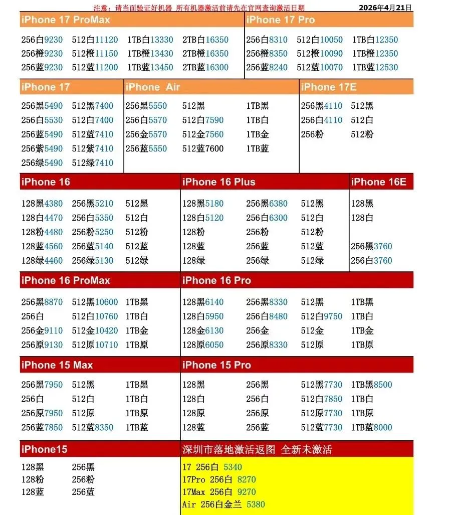 苹果全系列正品市场批发价4.21