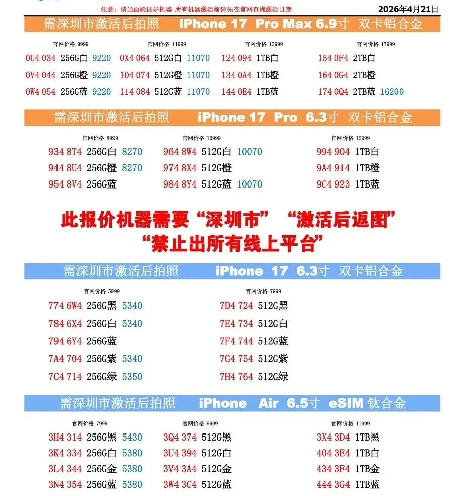 苹果全系列正品市场批发价4.21