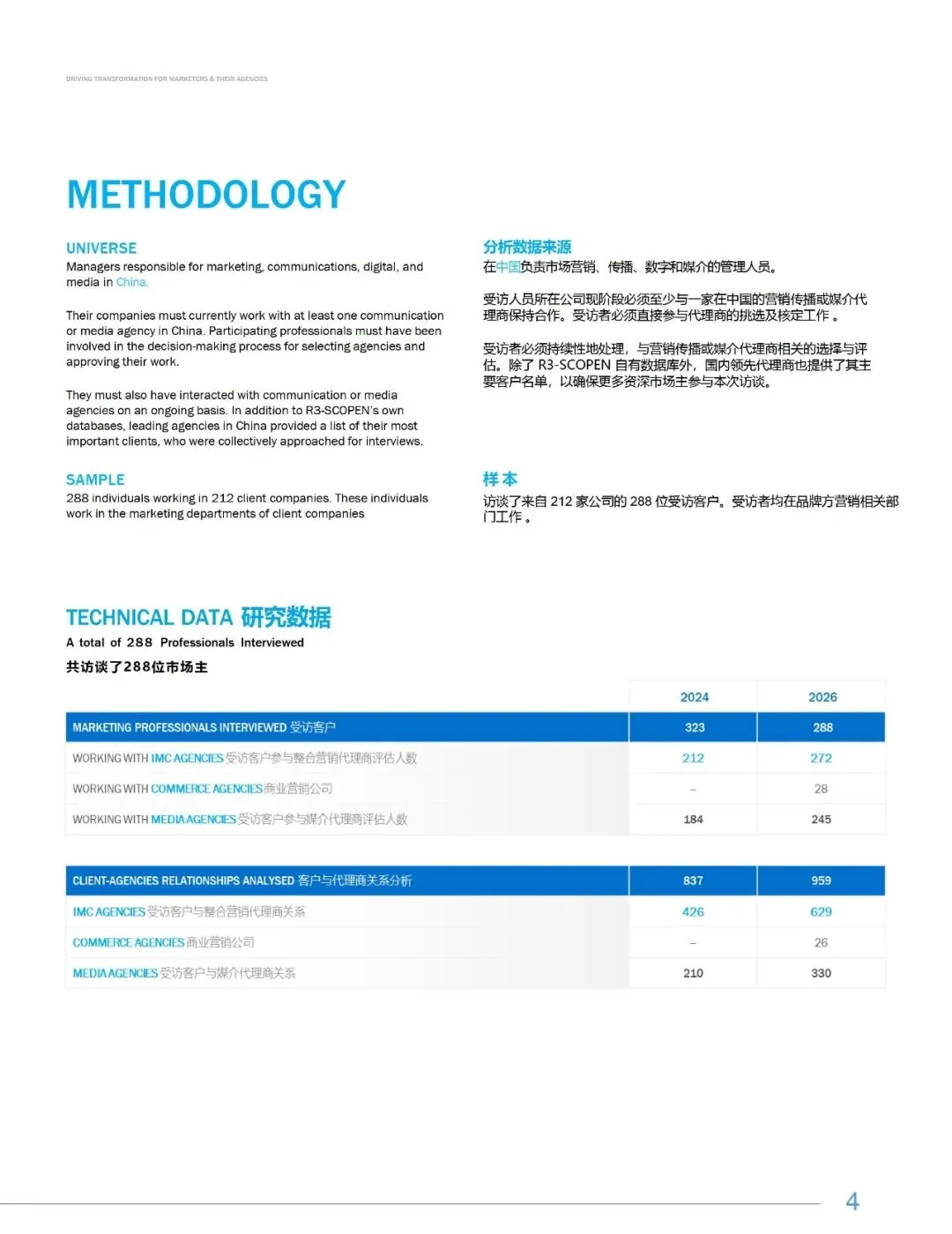《2025&26中国营销趋势研究报告》完整数据与洞察