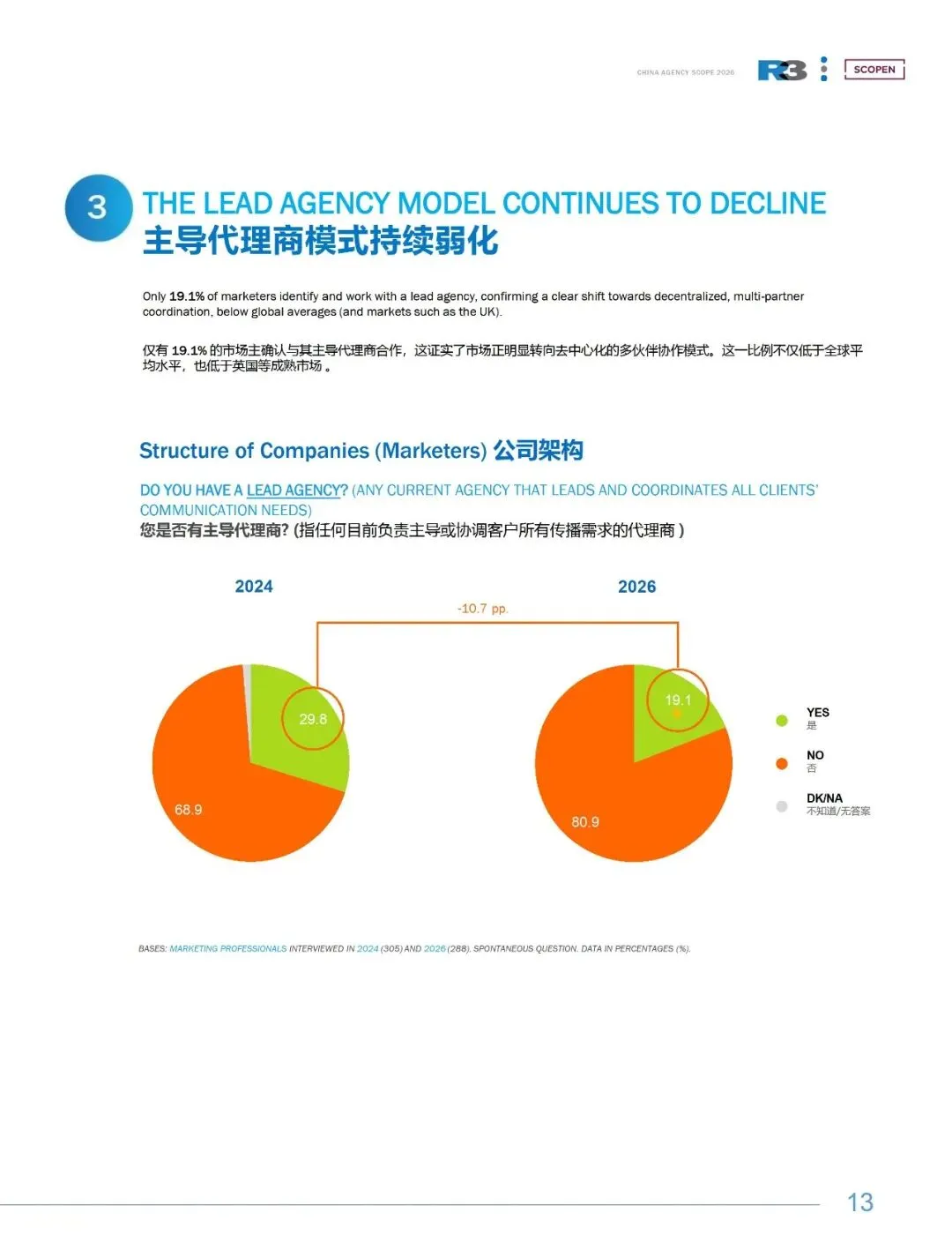 《2025&26中国营销趋势研究报告》完整数据与洞察