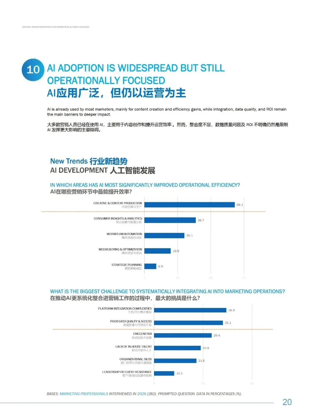 《2025&26中国营销趋势研究报告》完整数据与洞察