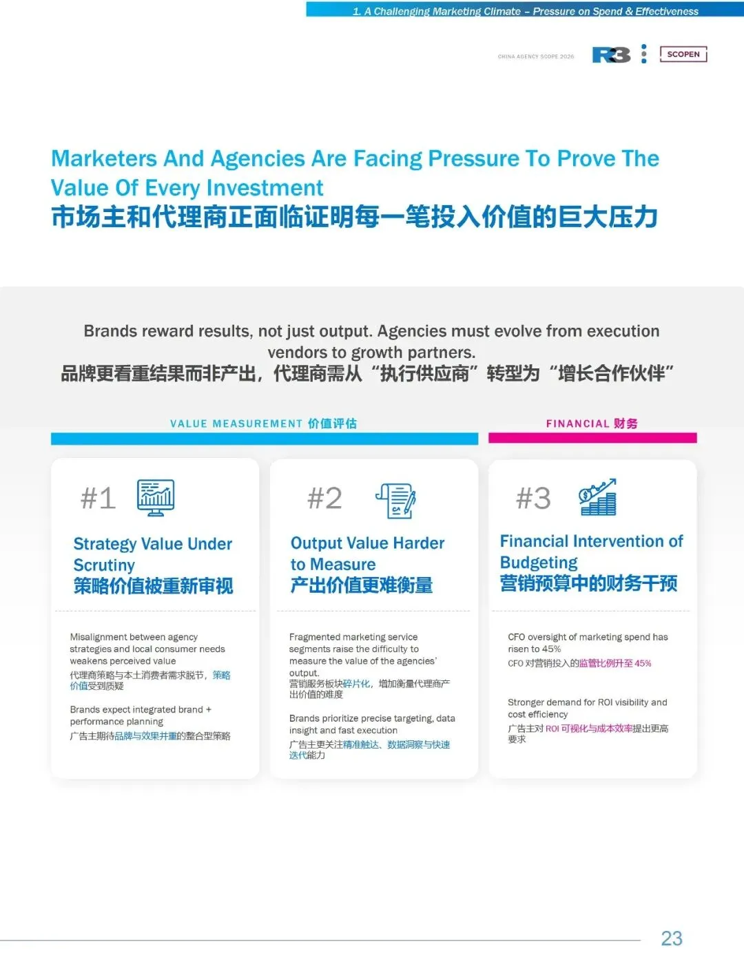 《2025&26中国营销趋势研究报告》完整数据与洞察