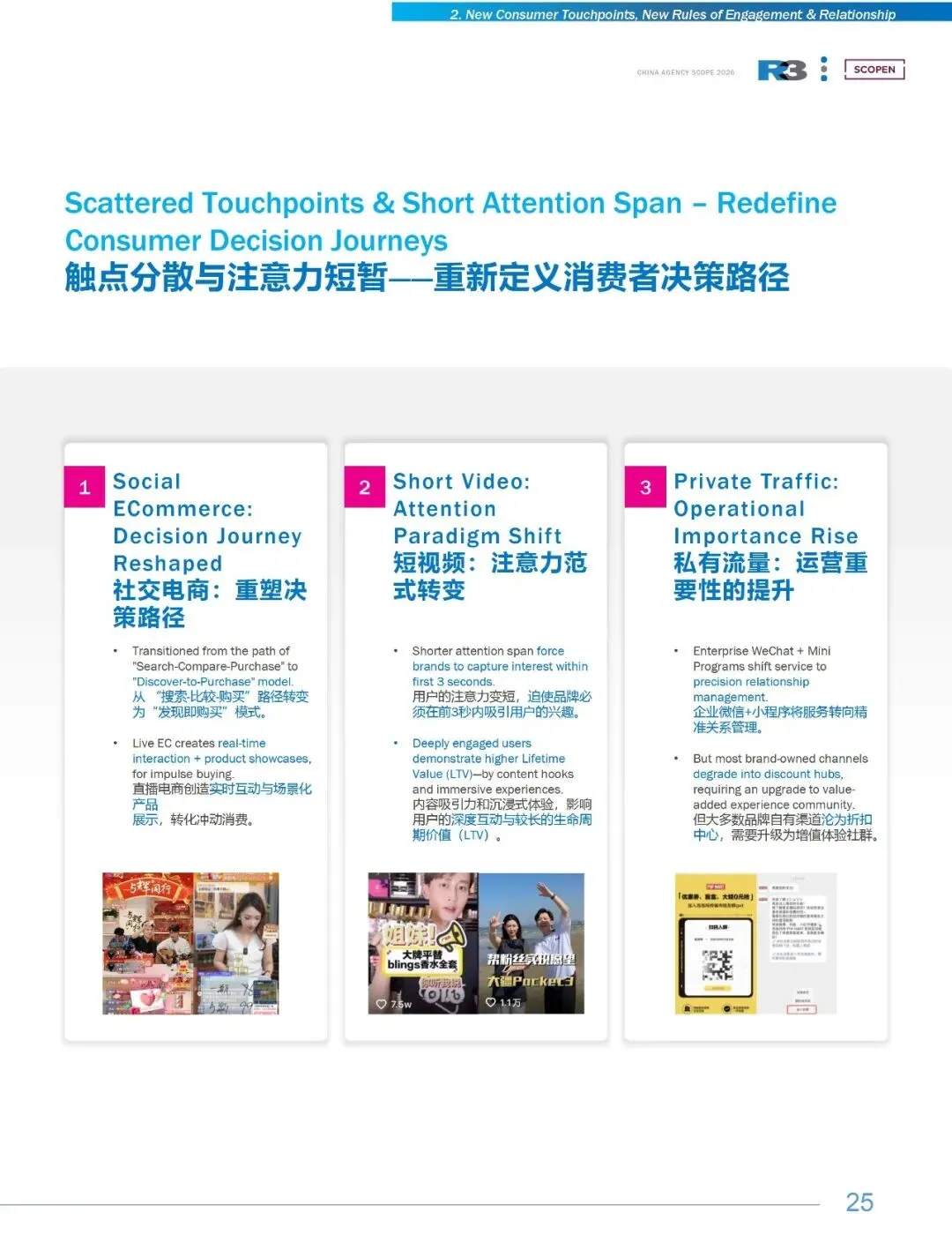 《2025&26中国营销趋势研究报告》完整数据与洞察