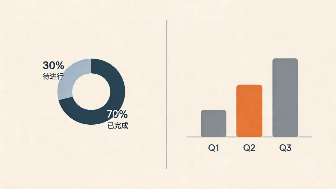 试了一圈AI内容营销服务商,这家是真能交付结果的