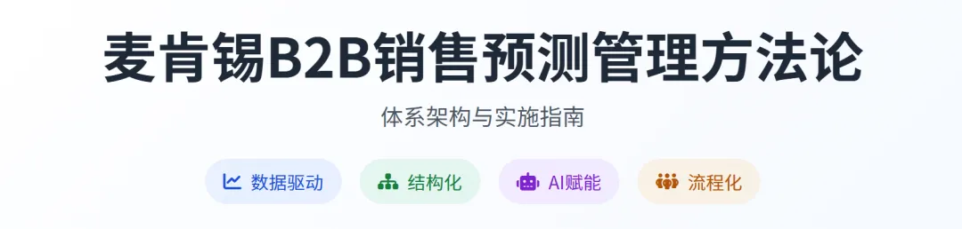 麦肯锡B2B销售预测管理方法论