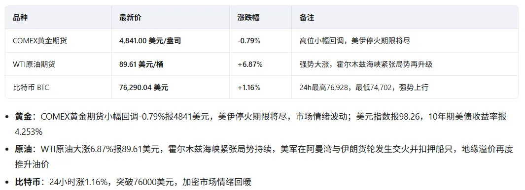 日拱一卒(2026.4.21 市场复盘)