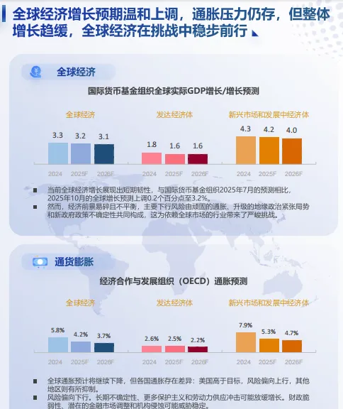 中国高端家电市场趋势及创新洞察-36页