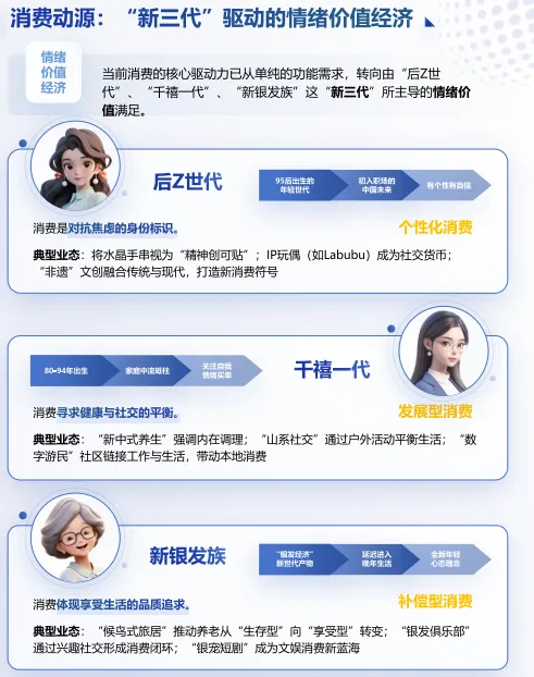 中国高端家电市场趋势及创新洞察-36页