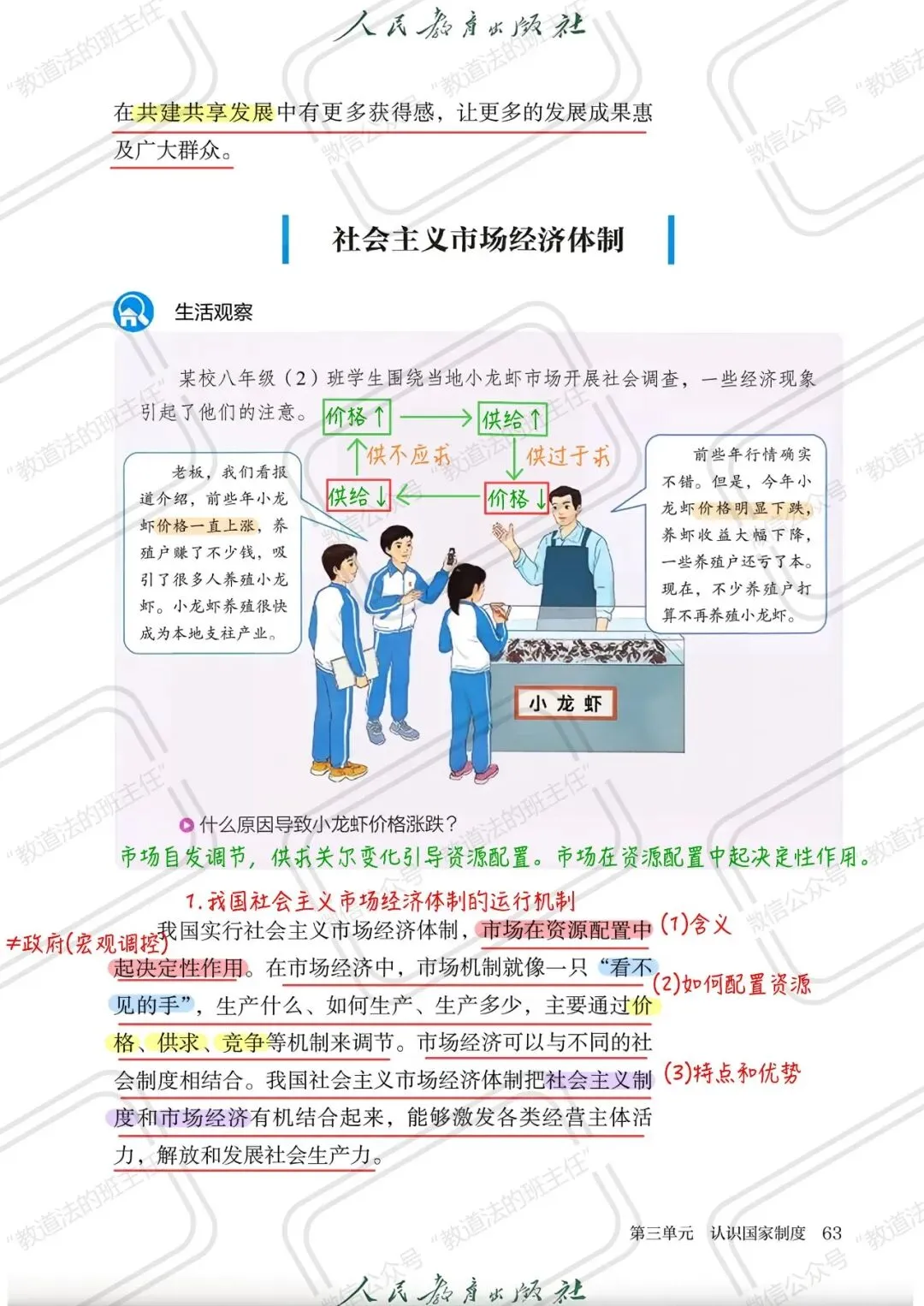 课堂笔记|八下道法6.3《社会主义市场经济制度》