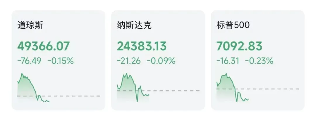 停火大限逼近,全球市场剧震