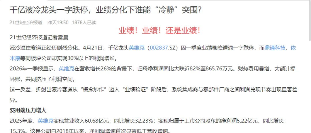 4.21 :市场的唯一通行证