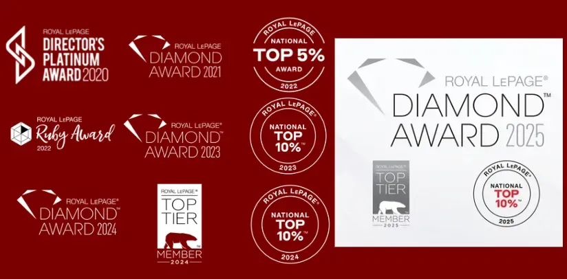 【月光地产】2026年第一季度哈法市场分析:有的区16天抢着卖,有的区121天没人问?