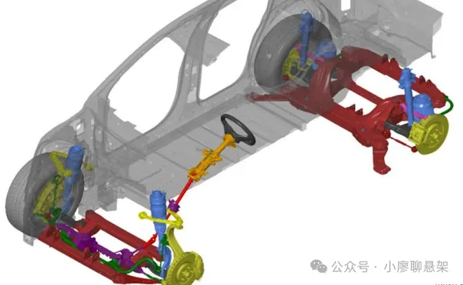 2026-2030 液压主动悬架市场预测报告分享:【行业报告|智能底盘|液压主动悬架|分析】