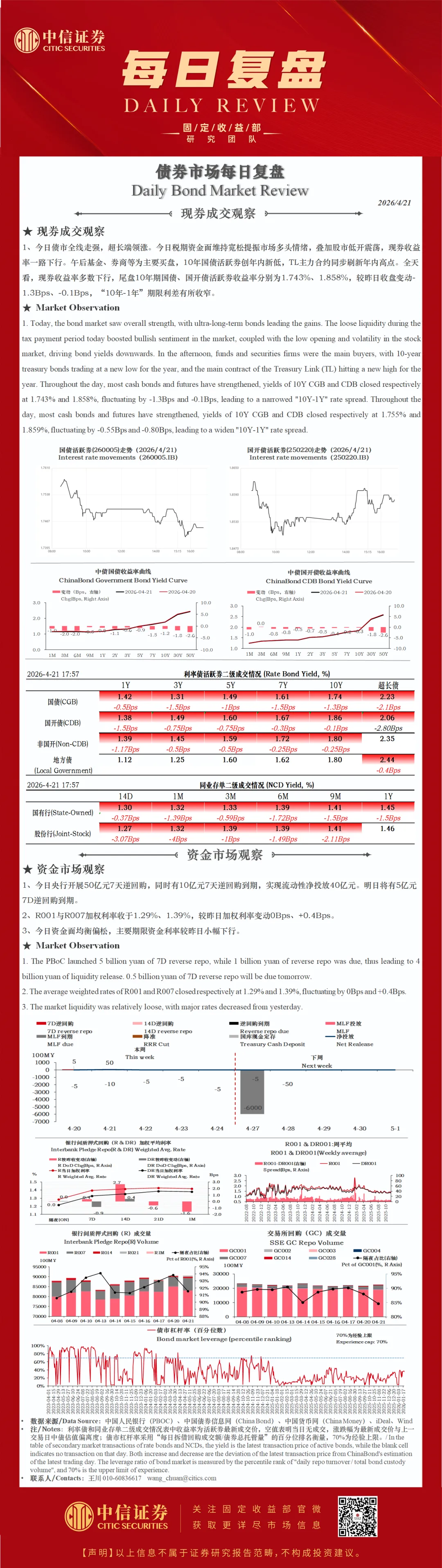 市场回顾 | 债市复盘20260421