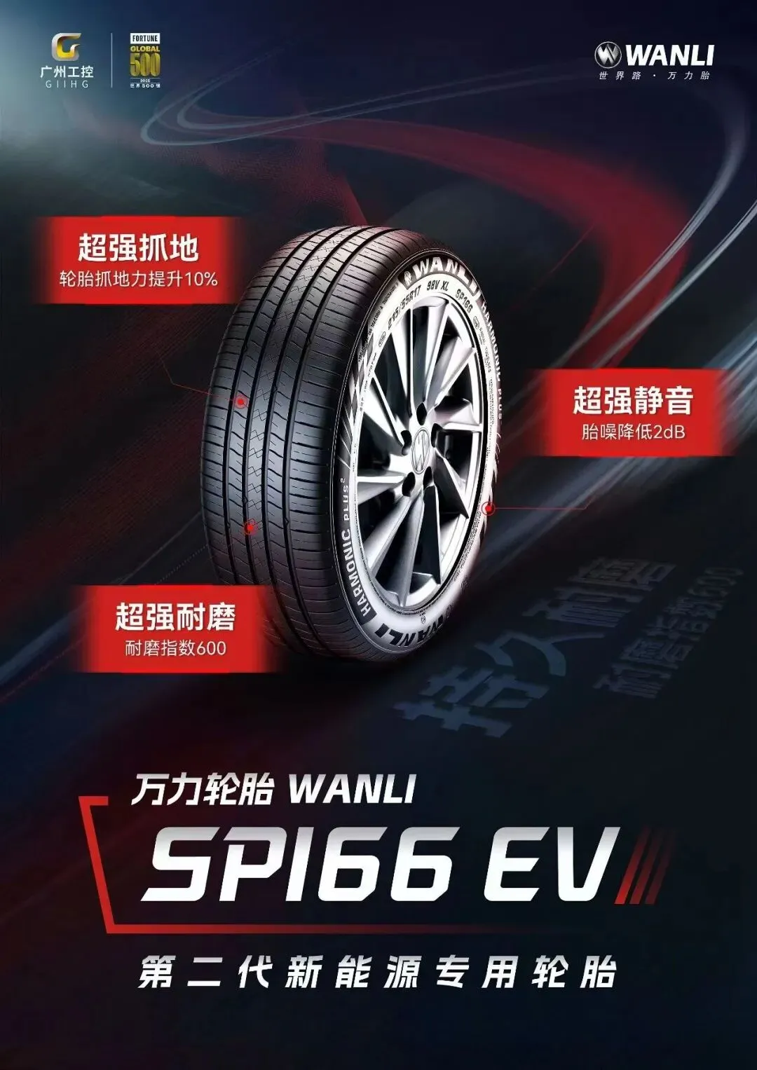 10大轮胎新品抢占市场|2026