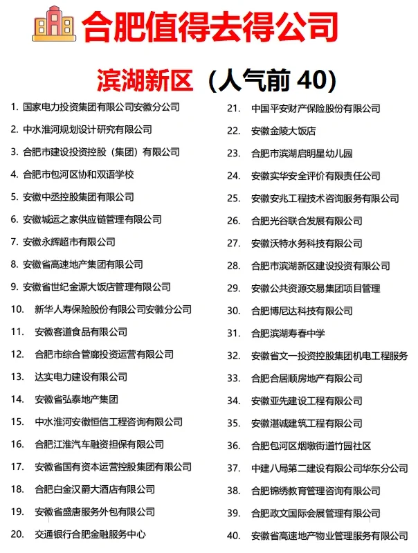 合肥【值得去的公司】?跳槽大胆冲