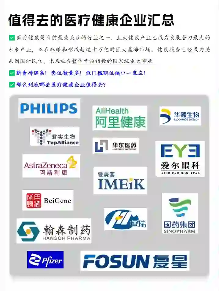 值得去的医疗健康企业汇总‼️