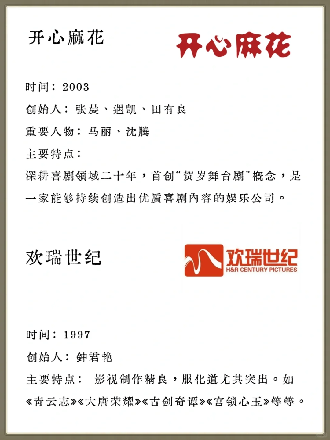 ❗超全盘点❗32家影视公司｜一分钟了解?