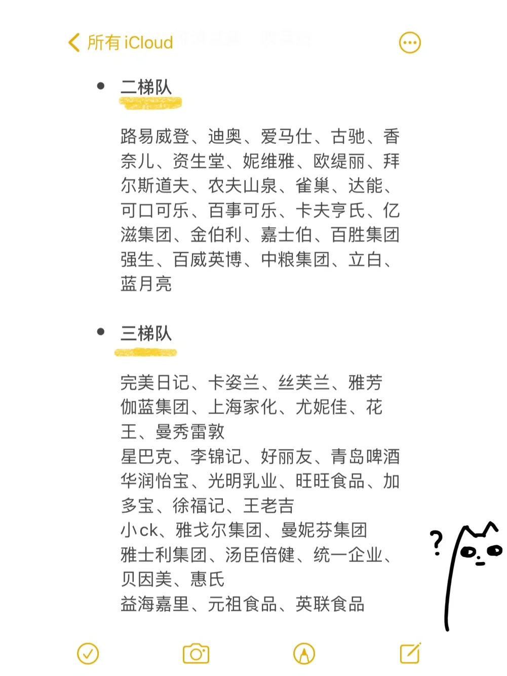 值得加入的快消行业 不同梯队的企业list