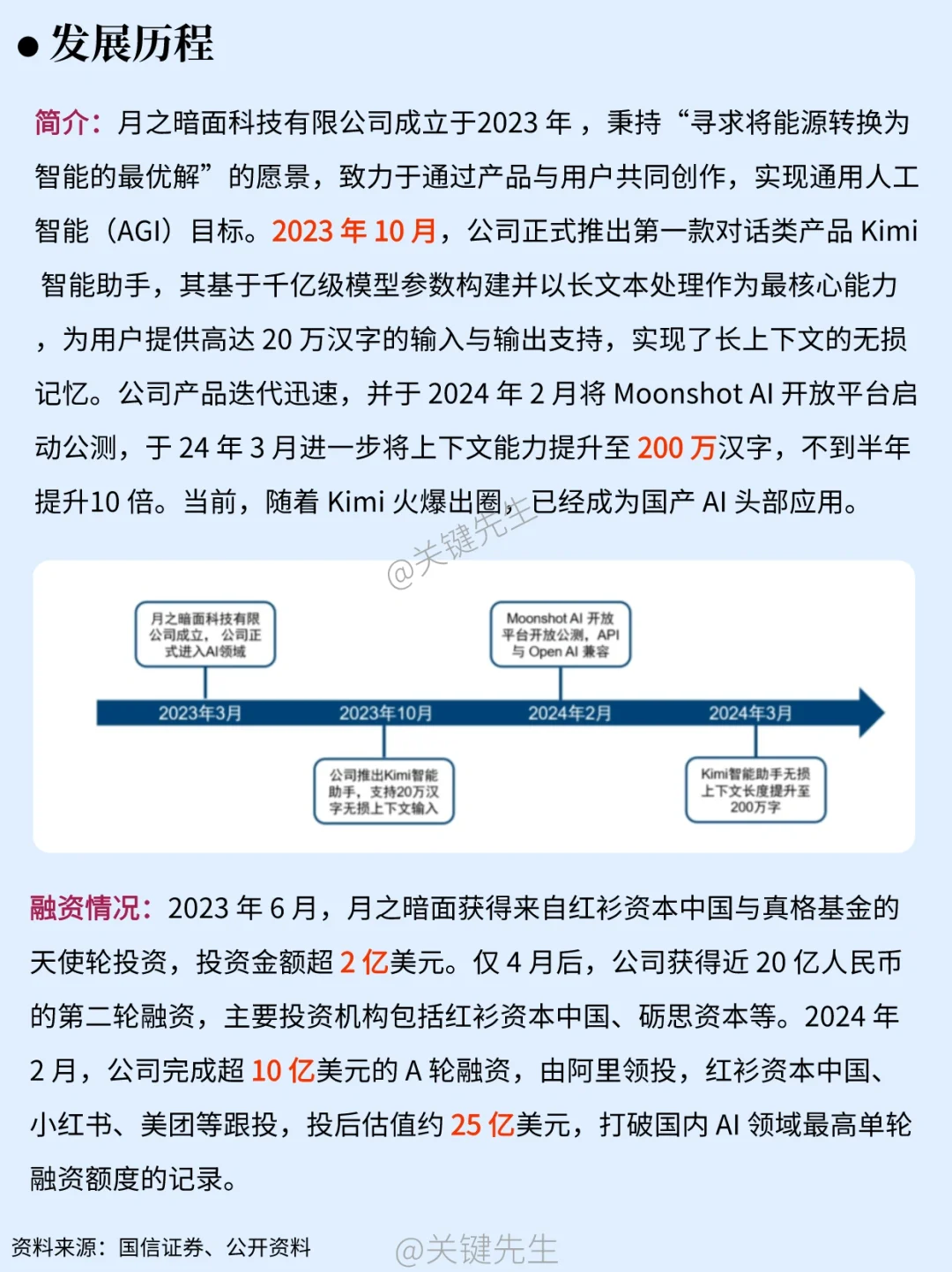 一天吃透一家龙头公司 NO.10 月之暗面