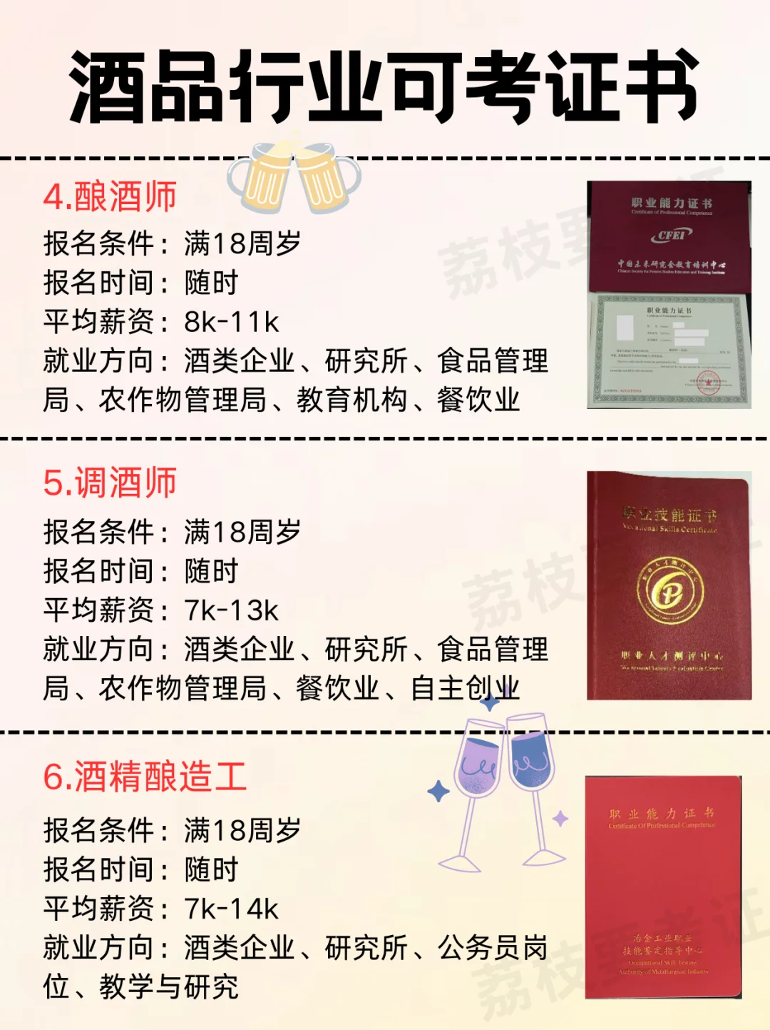喝酒也能高薪❗6本酒品行业必备证书❗