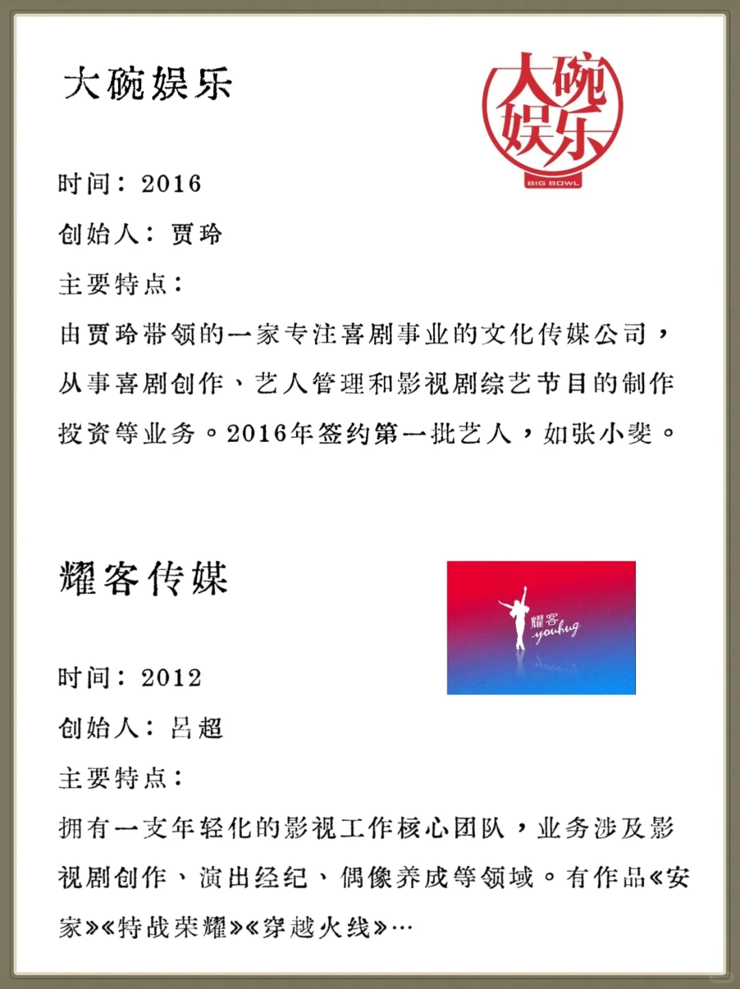 ❗超全盘点❗32家影视公司｜一分钟了解?