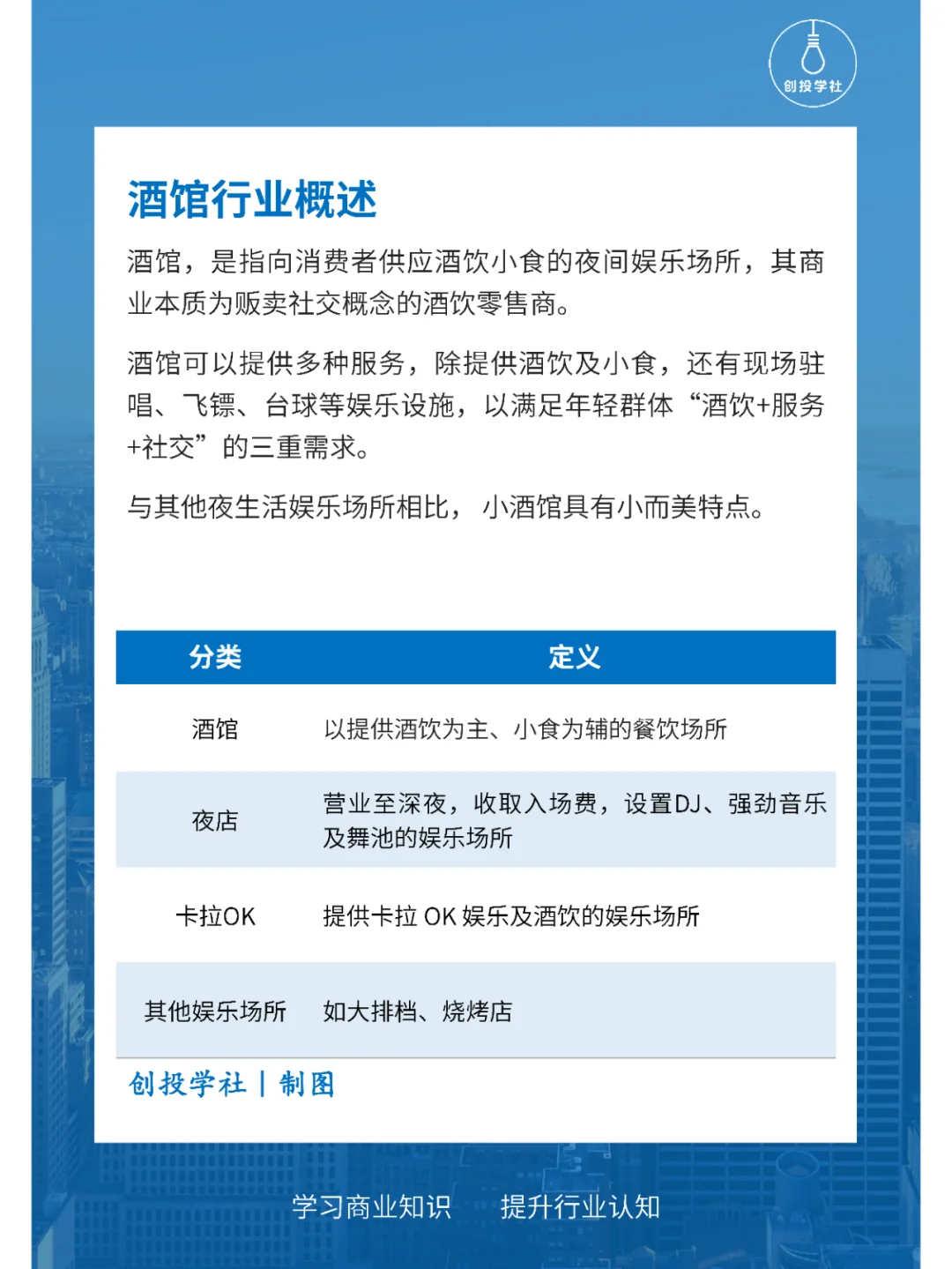 每天研究一个行业：酒馆行业
