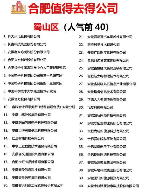 合肥【值得去的公司】?跳槽大胆冲