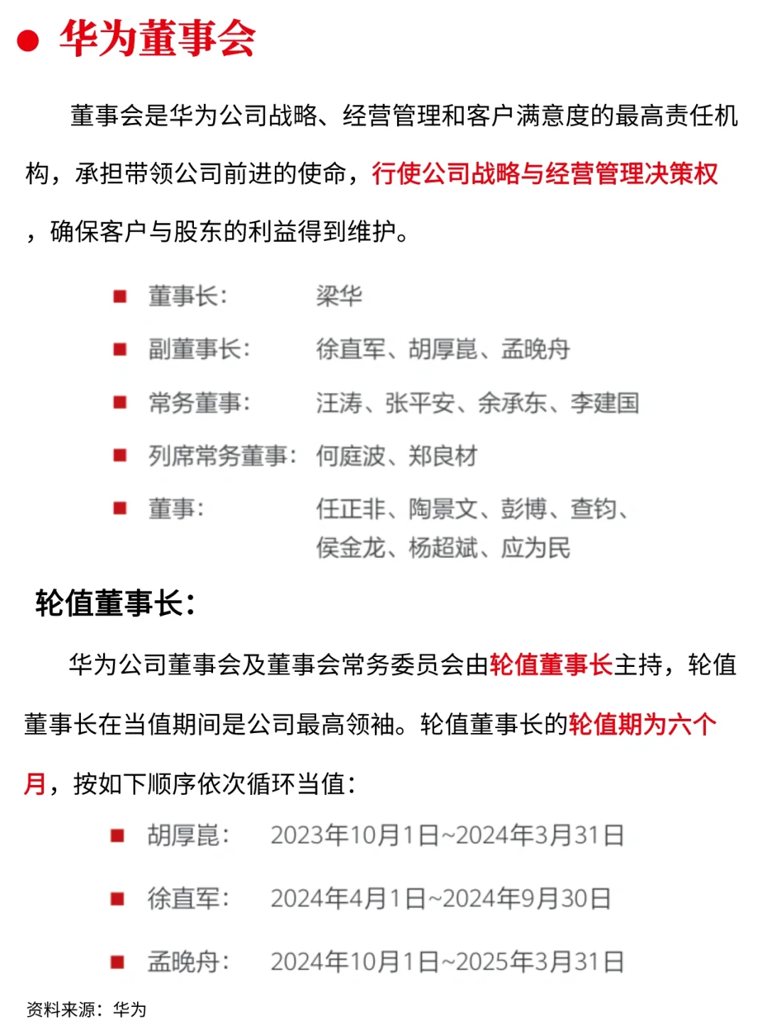 一天吃透一家龙头公司 NO.4 华为公司