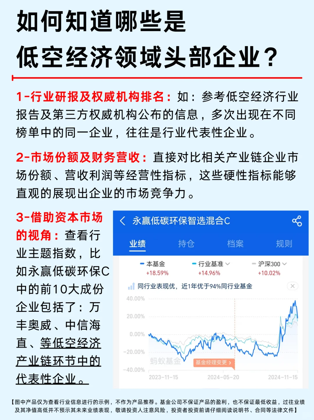 一篇吃透：低空经济六大企业及产业链