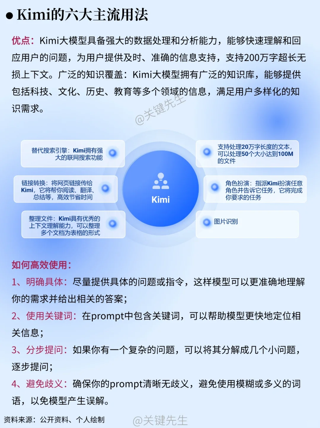 一天吃透一家龙头公司 NO.10 月之暗面
