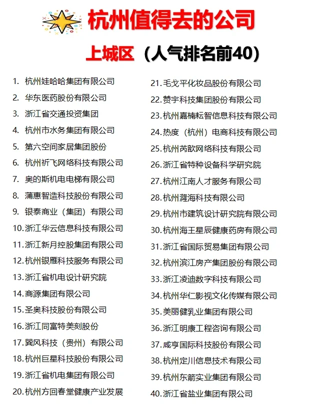 杭州【值得去的公司】跳槽大胆冲
