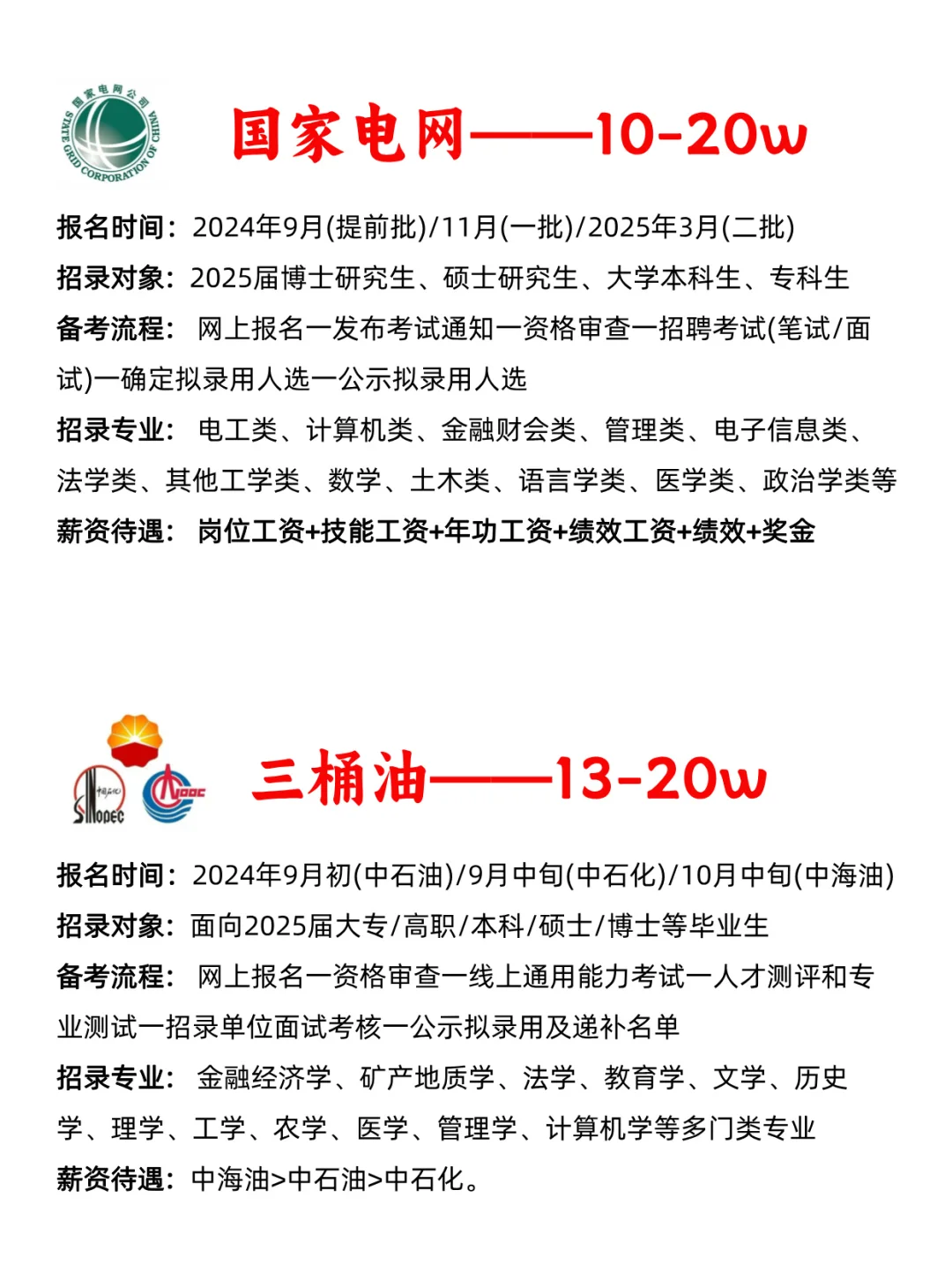 码住！比公务员待遇还香的6个央国企好单位！