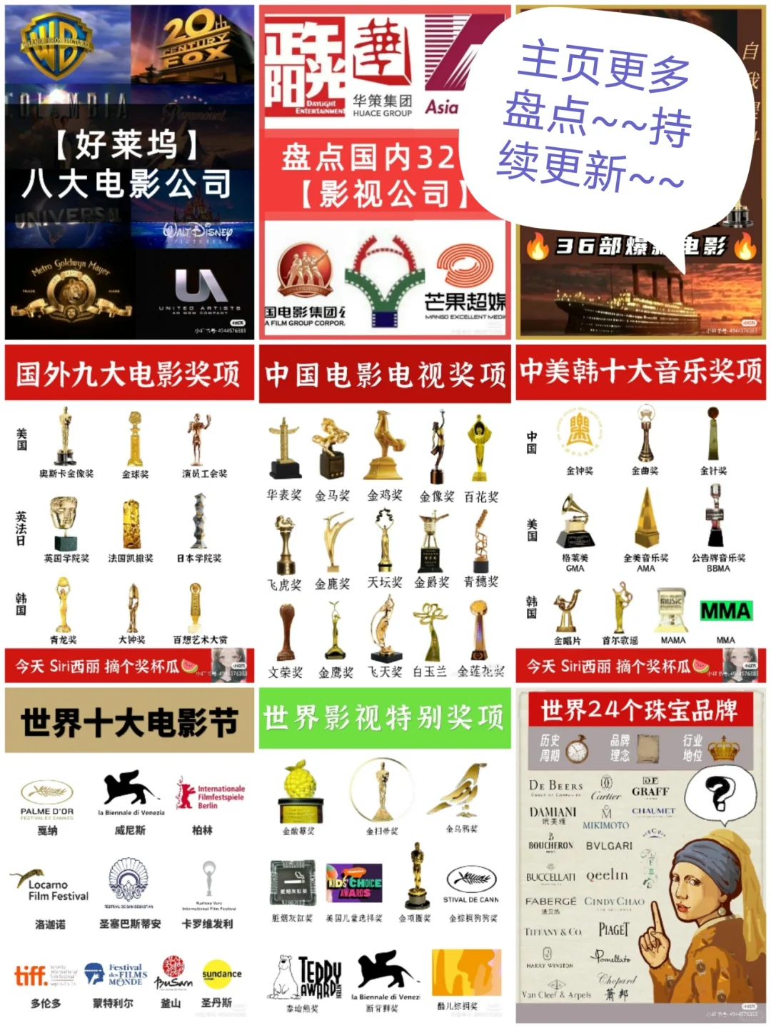 ❗超全盘点❗32家影视公司｜一分钟了解?