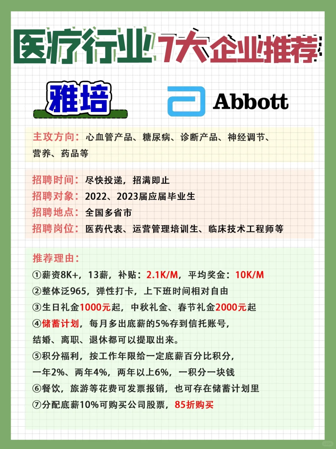 ?医疗行业7大企业推荐❗️❗️❗️