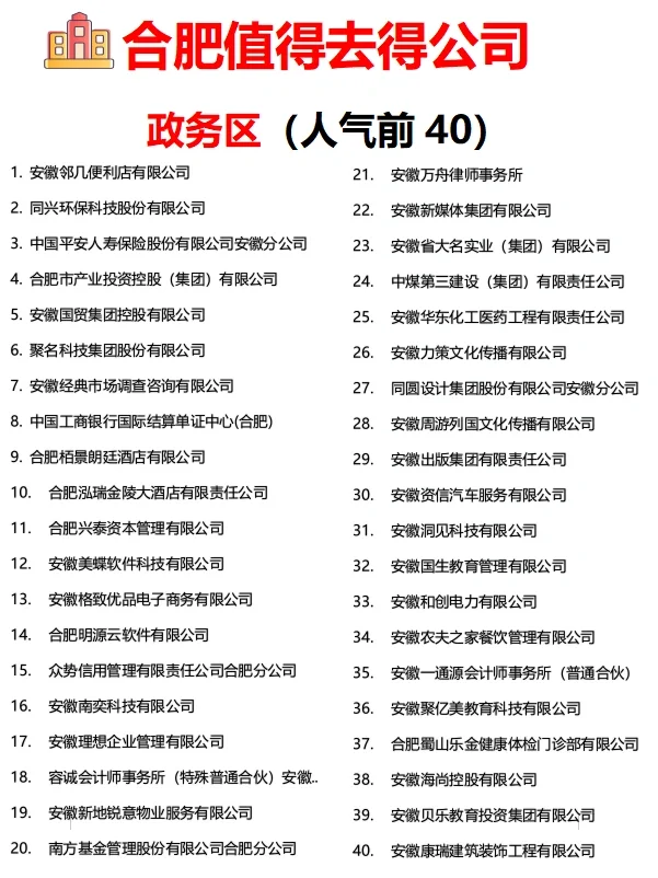 合肥【值得去的公司】?跳槽大胆冲
