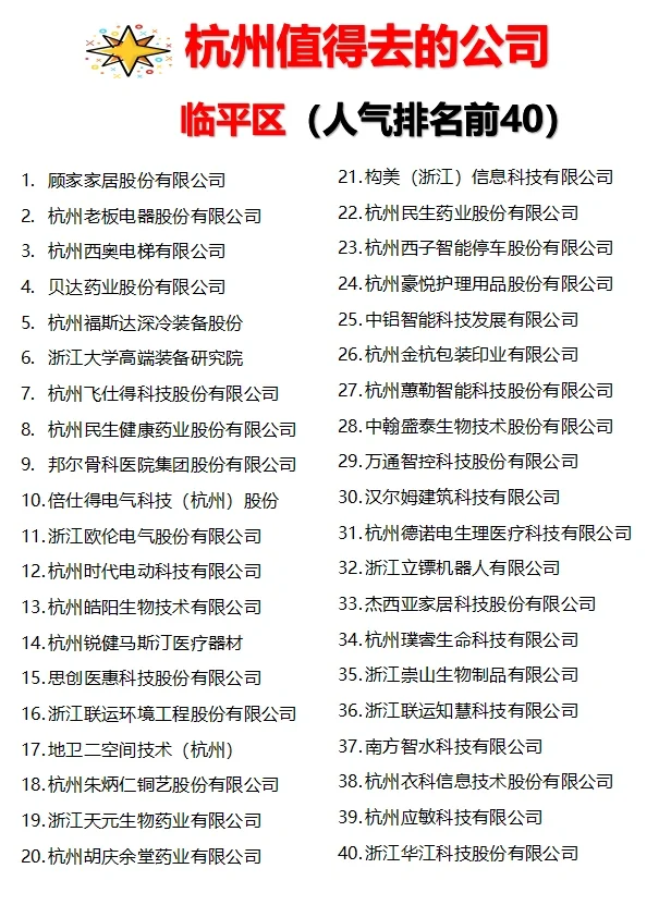 杭州【值得去的公司】跳槽大胆冲