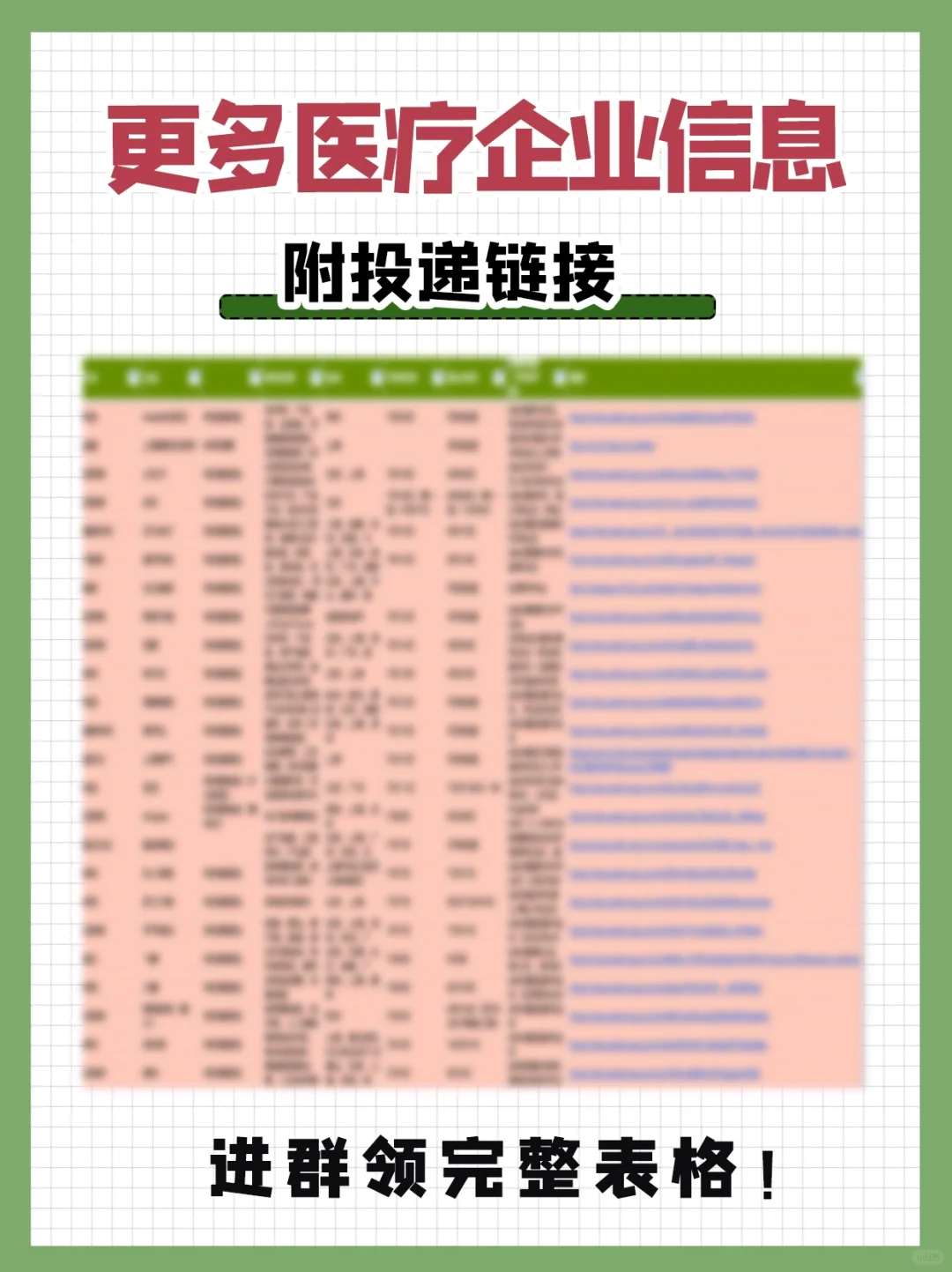 ?医疗行业7大企业推荐❗️❗️❗️