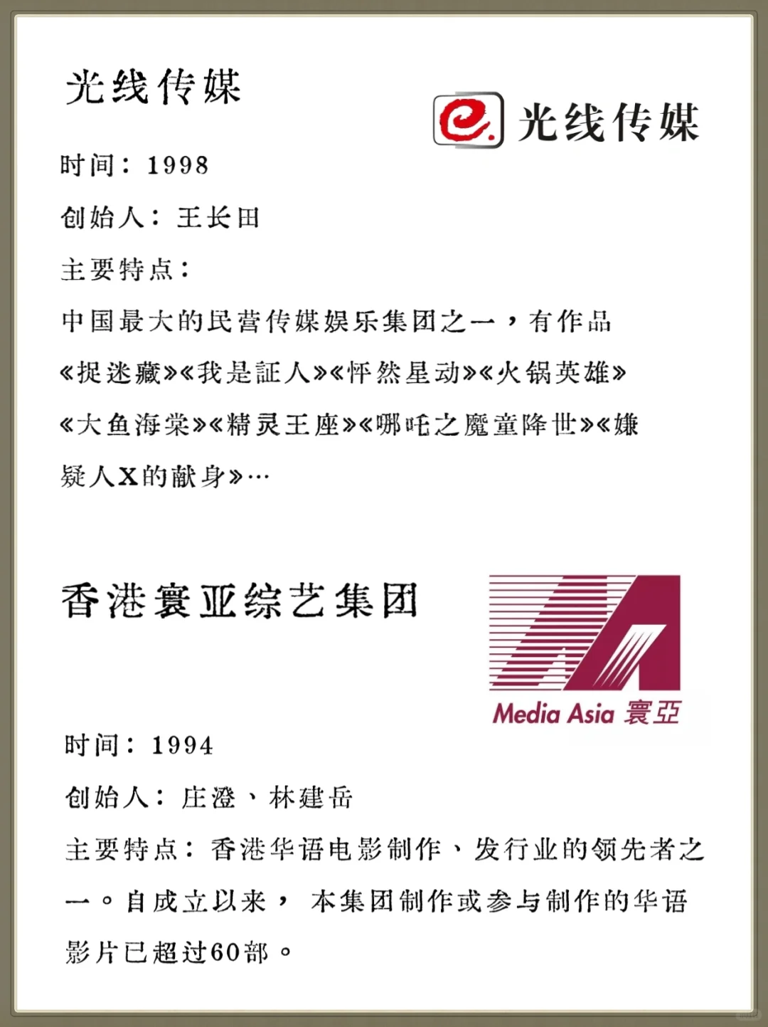 ❗超全盘点❗32家影视公司｜一分钟了解?