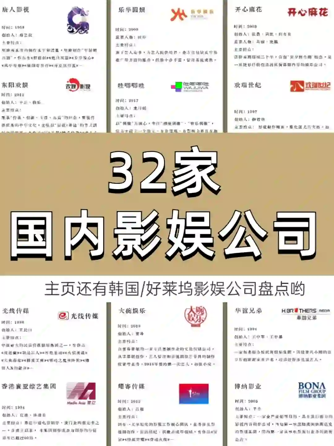 ❗超全盘点❗32家影视公司｜一分钟了解?