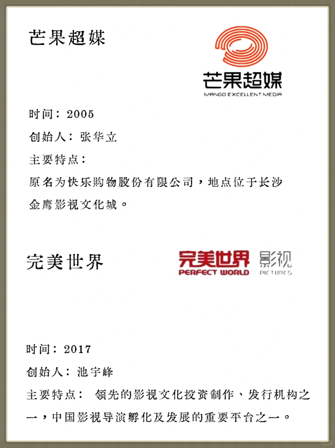 ❗超全盘点❗32家影视公司｜一分钟了解?