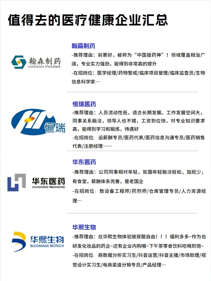 值得去的医疗健康企业汇总‼️