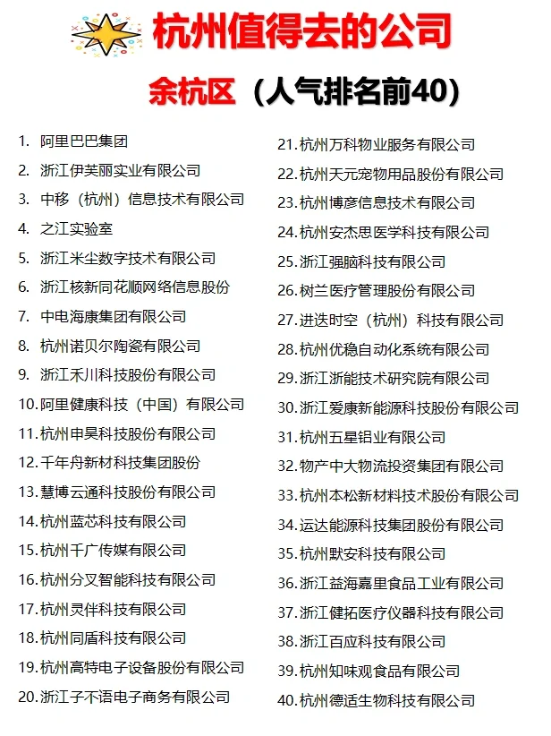 杭州【值得去的公司】跳槽大胆冲