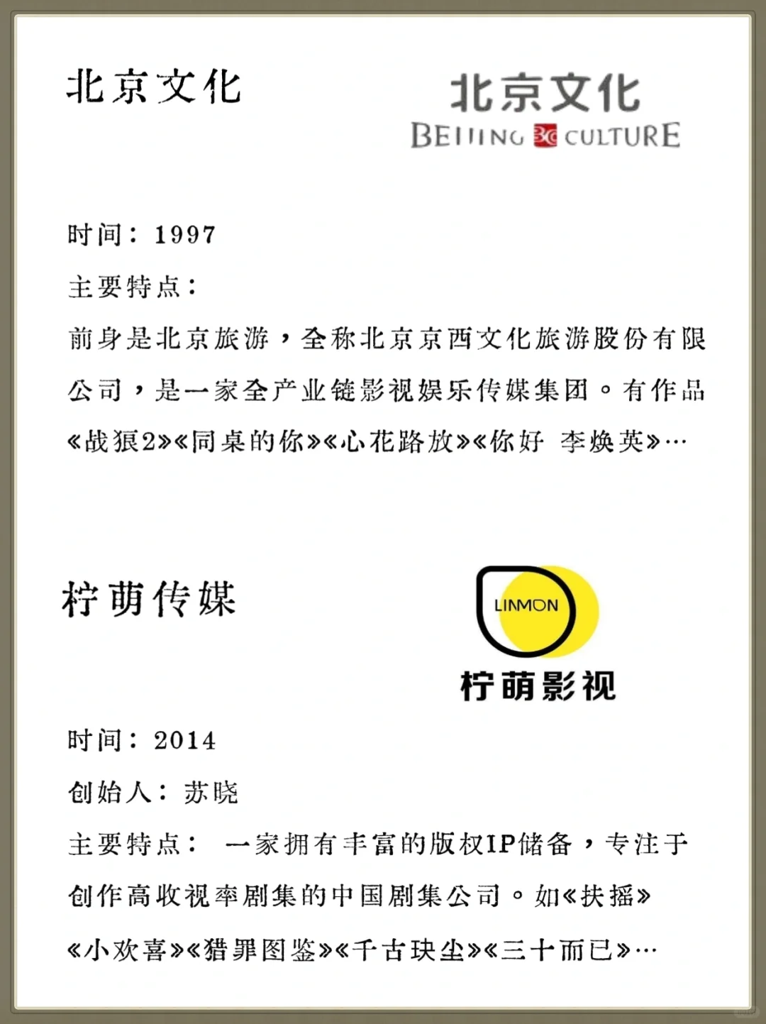 ❗超全盘点❗32家影视公司｜一分钟了解?