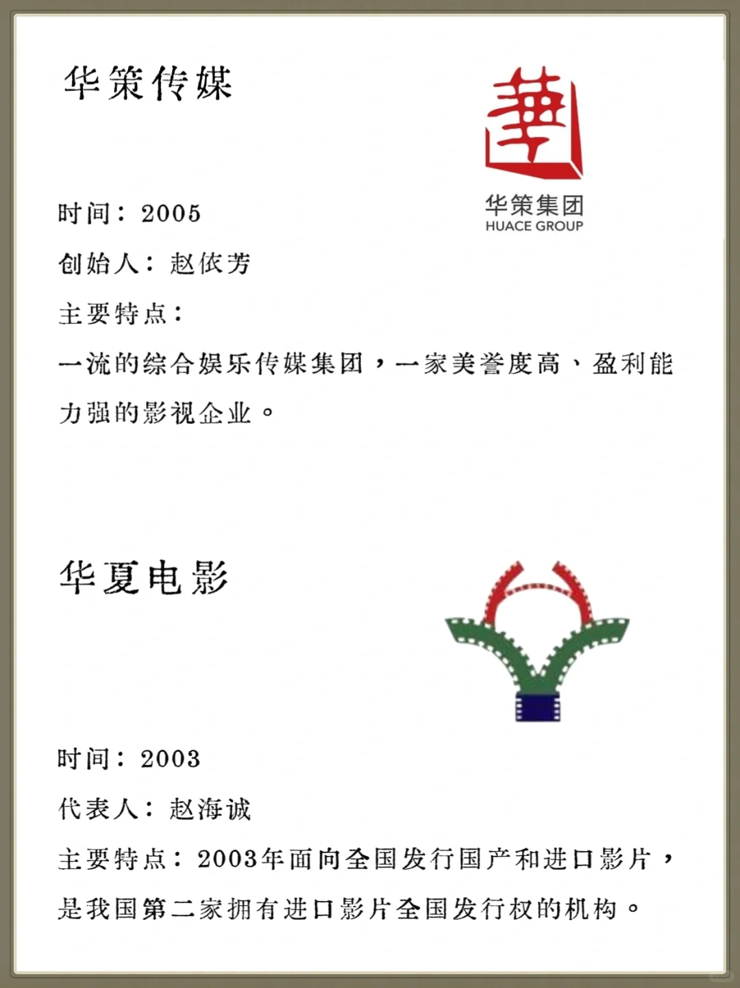 ❗超全盘点❗32家影视公司｜一分钟了解?