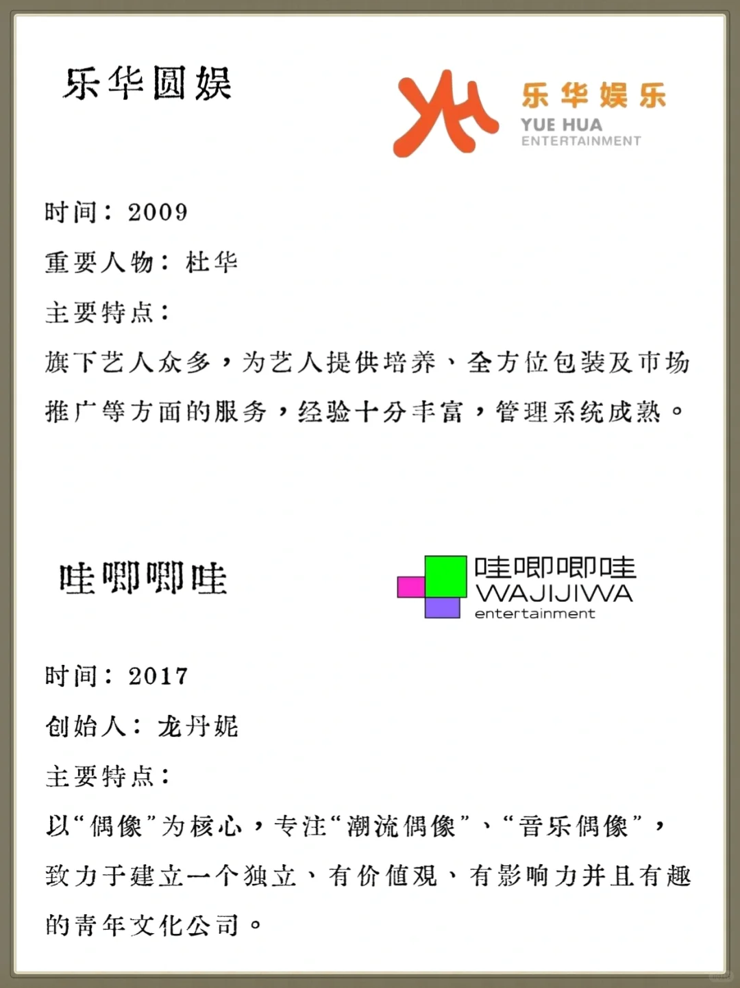 ❗超全盘点❗32家影视公司｜一分钟了解?