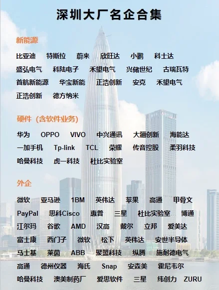 深圳大公司合集来啦！拒绝信息差❌