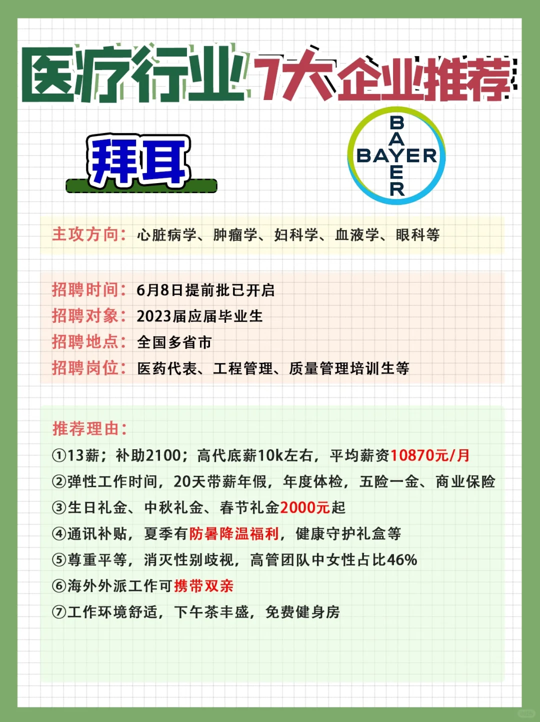 ?医疗行业7大企业推荐❗️❗️❗️