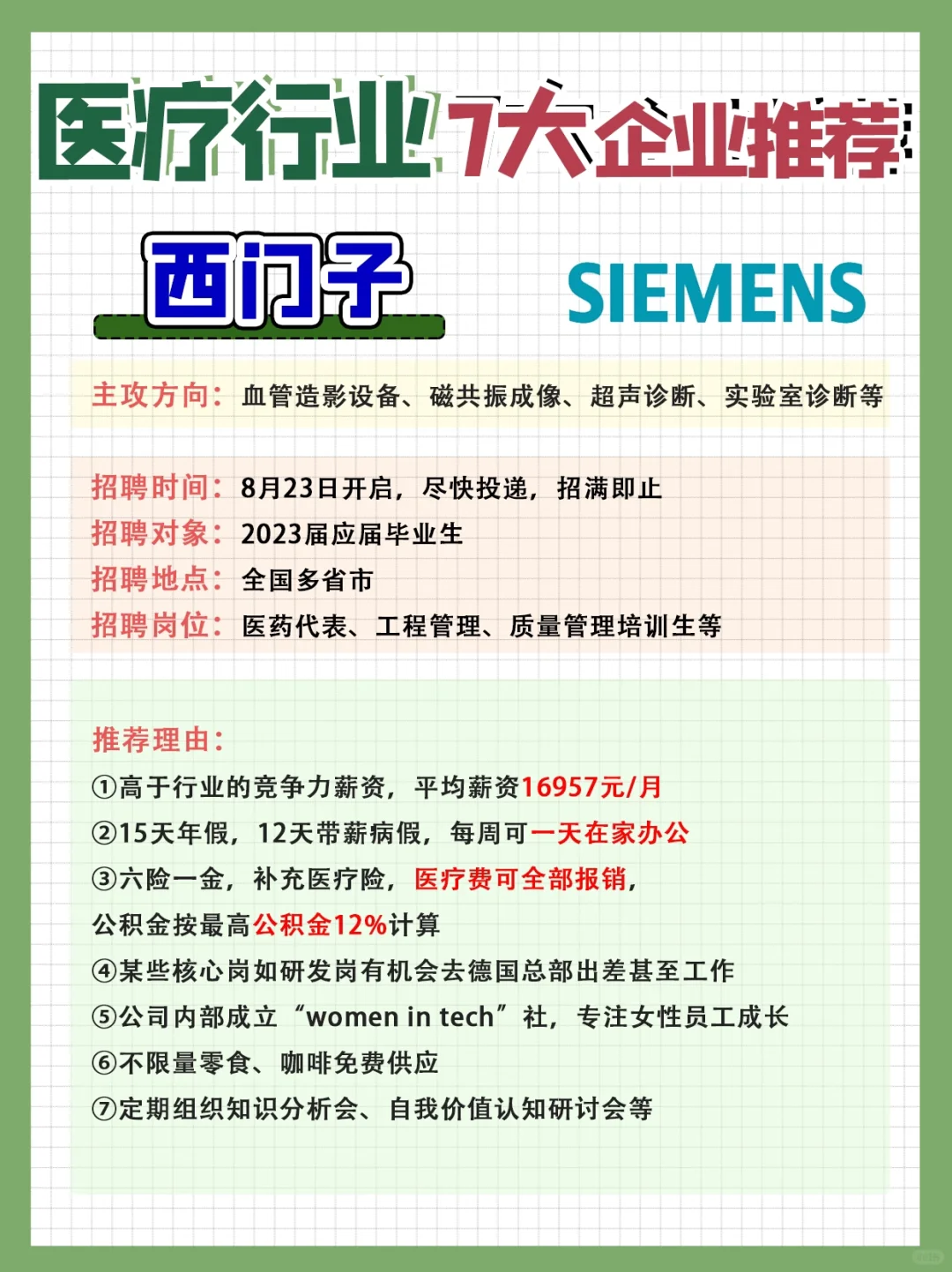 ?医疗行业7大企业推荐❗️❗️❗️